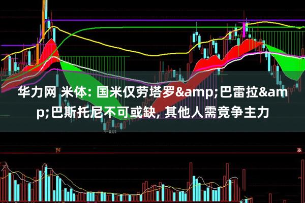 华力网 米体: 国米仅劳塔罗&巴雷拉&巴斯托尼不可或缺, 其他人需竞争主力